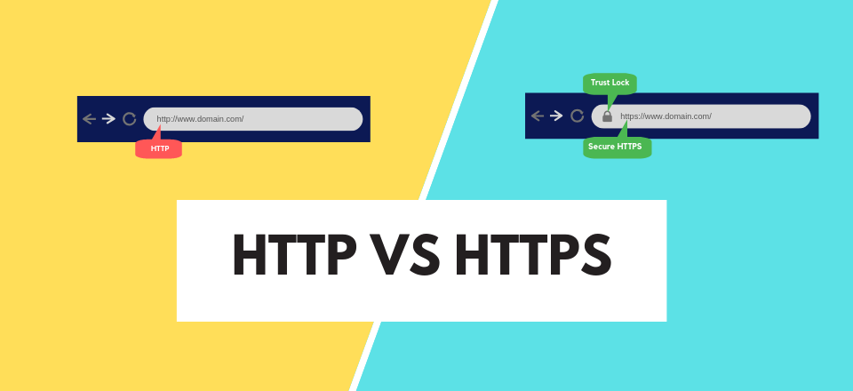 Difference between HTTP and HTTPS