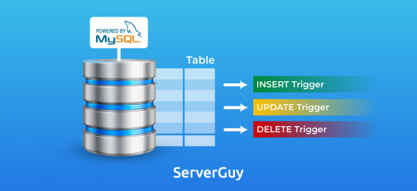 What are MySQL triggers and how to create them? (with Pros and Cons)