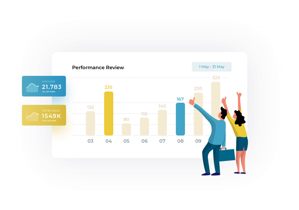 Ultimate Performance wordpress hosting