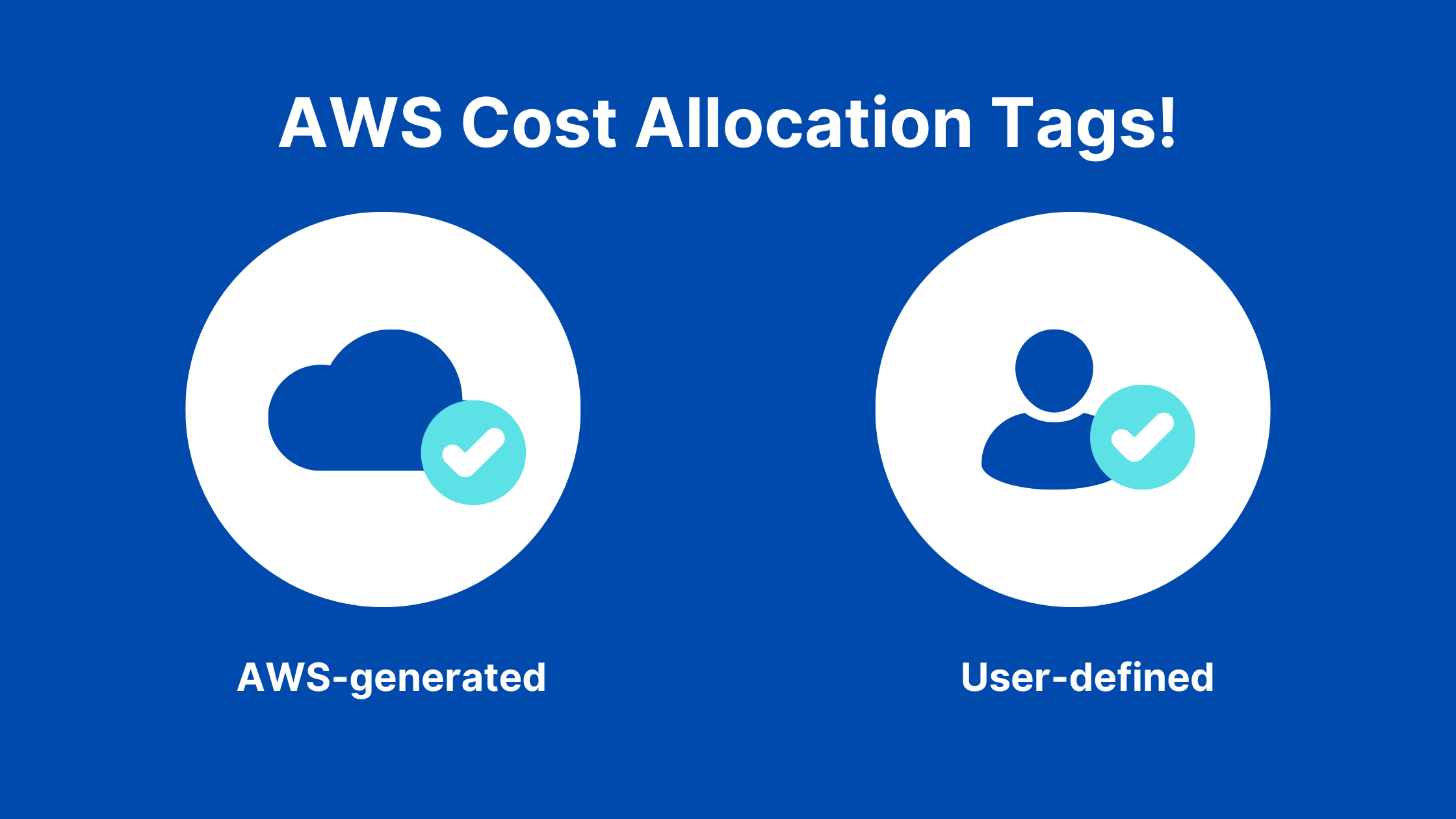 AWS Cost optimization